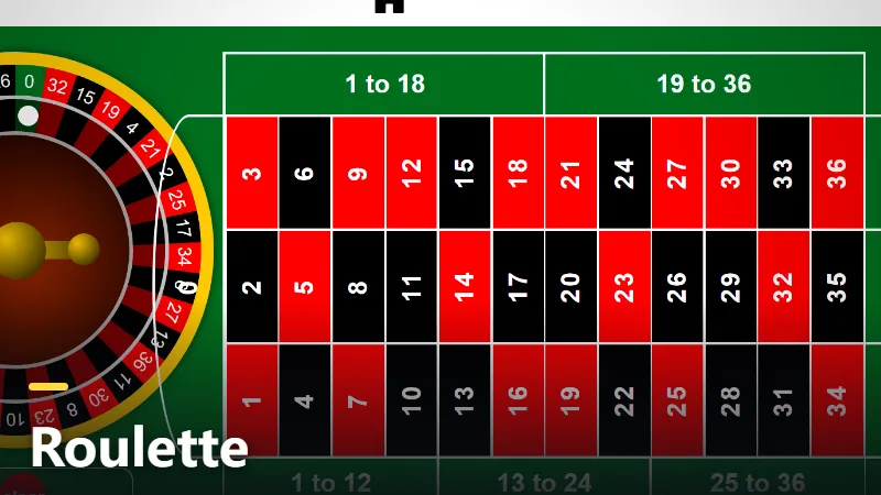 Roulette